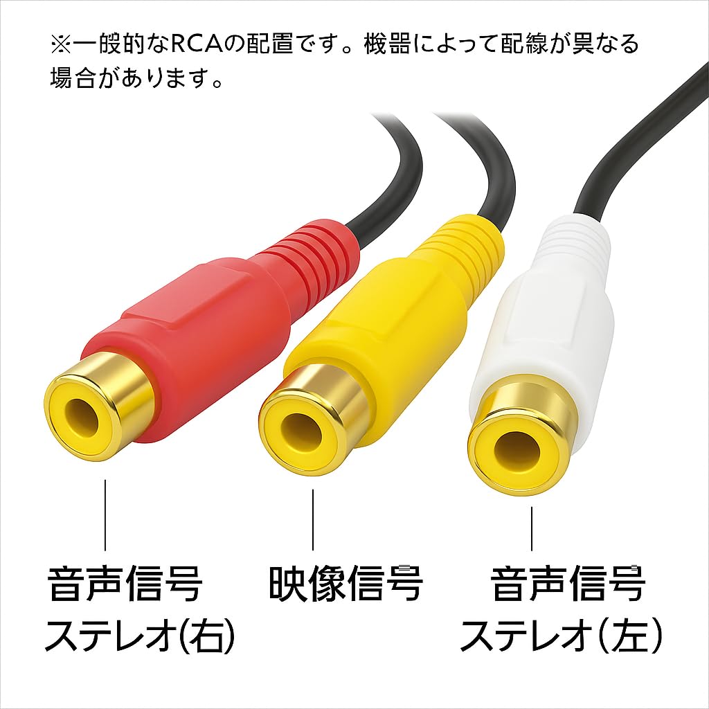 Amazon | 3.5φmm 4極ステレオミニプラグ-コンポジットx3(RCA映像・音声